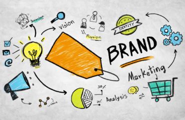 Commercial Planning Marketing Brand Concept Brand Marketing